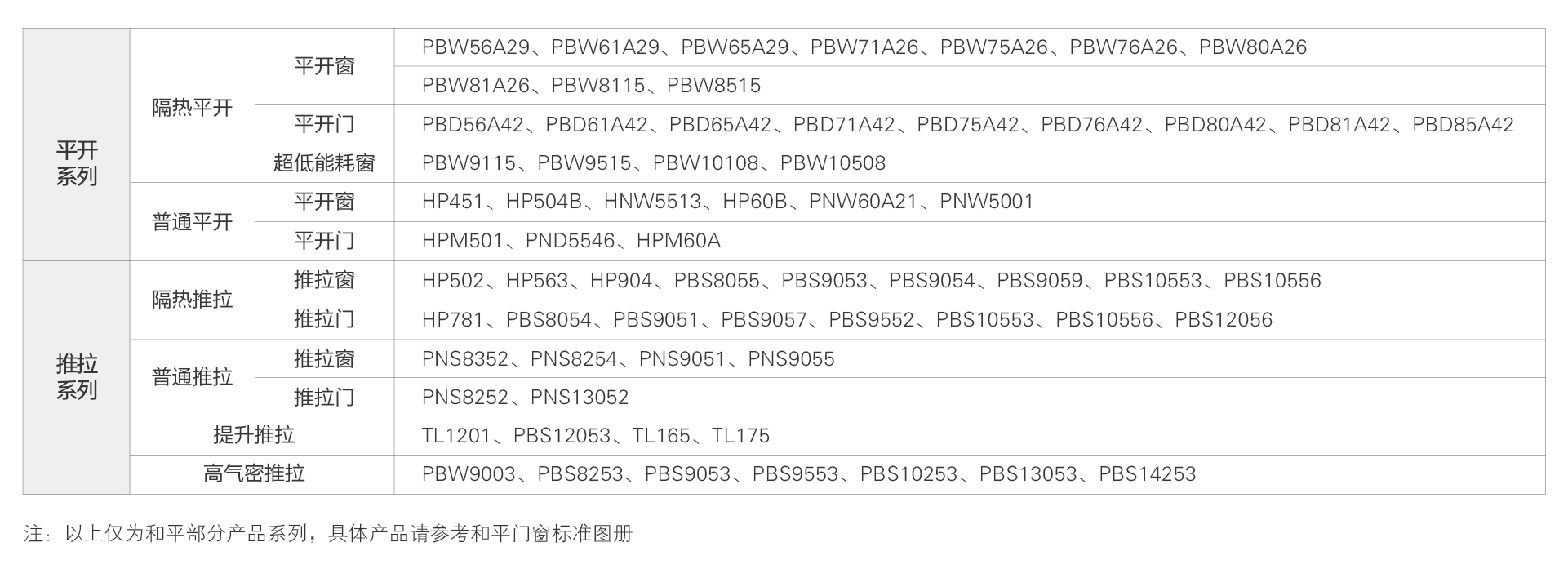 门窗幕墙型材-01.jpg